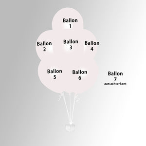 Ballonboeket samenstellen starttarief